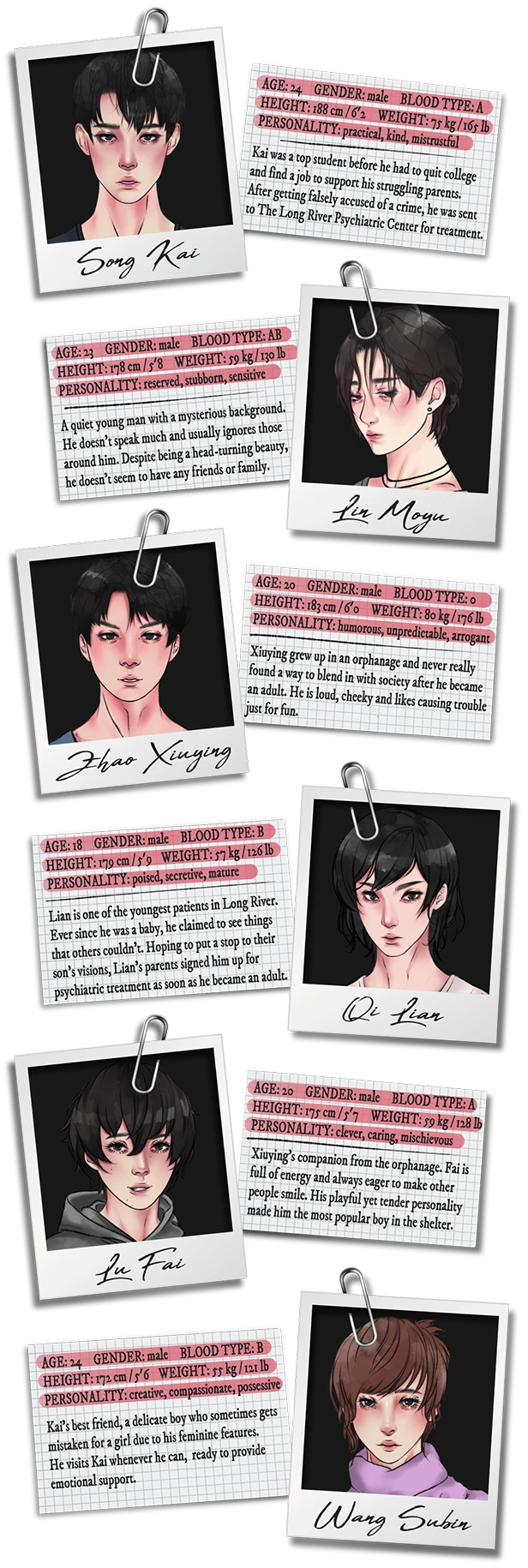 Character dossiers: Song Kai, Jin Moyu, Zhao Xiuying, Qi Lian, Lu Fai, and Wang Subin — with ages, stats and biographies
